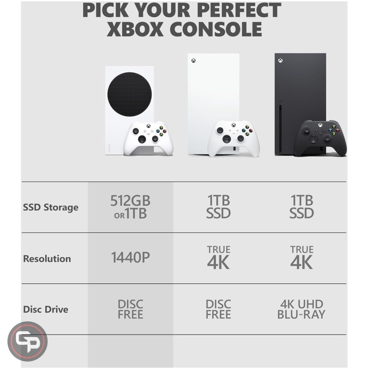 Consola Xbox Series S 1TB All Digital - Image 4