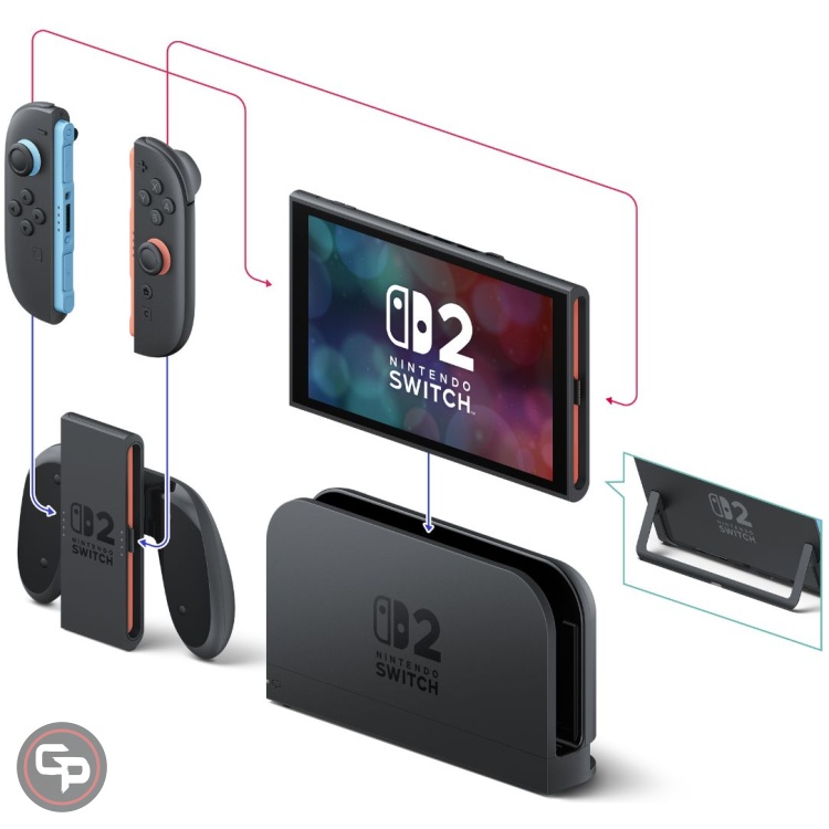 Consola Nintendo Switch 2 con controles